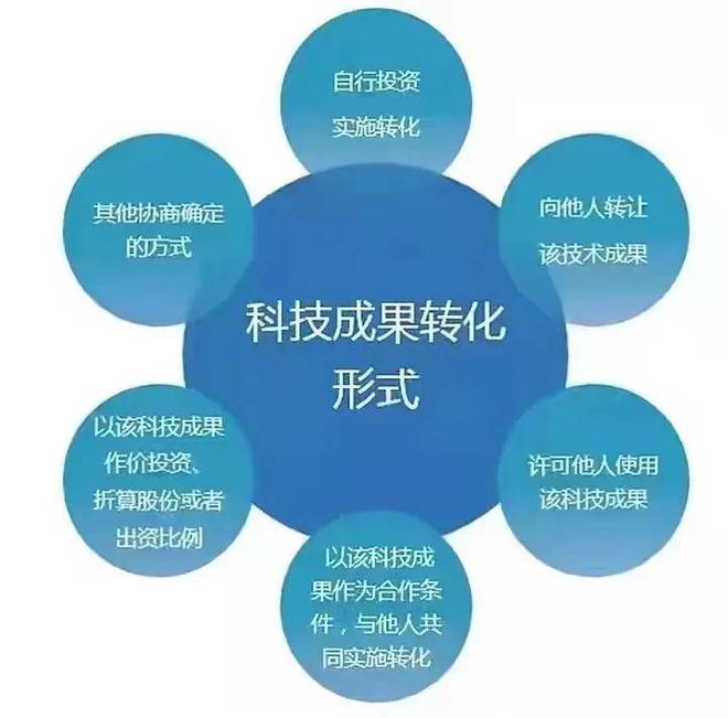 鎂合金 汽車(chē)輕量化的明日之星，上海交大輕合金技術(shù)引領(lǐng)產(chǎn)業(yè)變革
